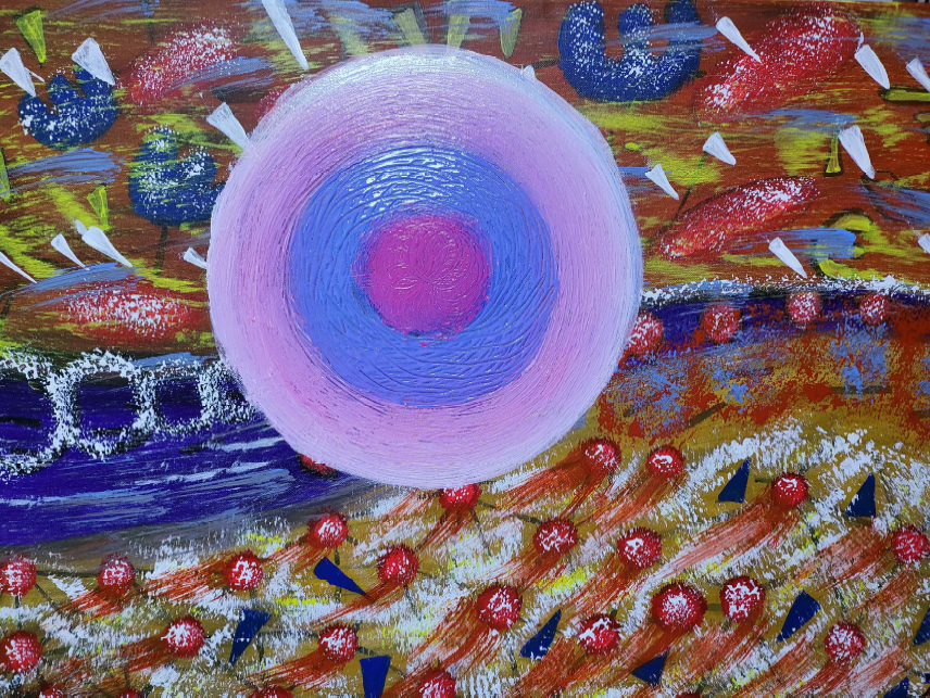 consciousness of creation