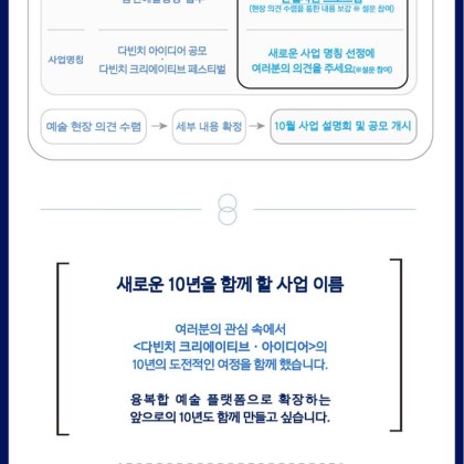 [안내·설문] 미디어아트 페스티벌, 다빈치 크리에이티브의 새로운 출발을 함께해주세요