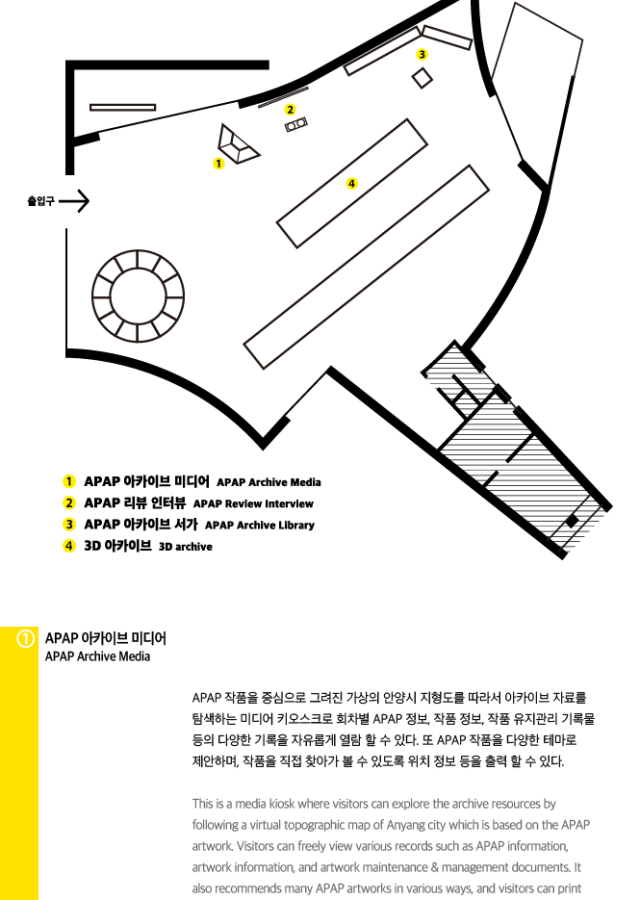 APAP 아카이브 상설전시