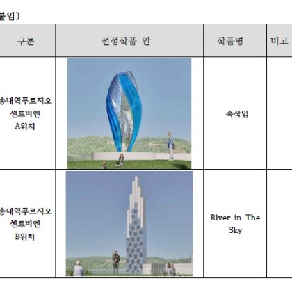 송내역푸르지오센트비엔 미술작품 선정결과 공고