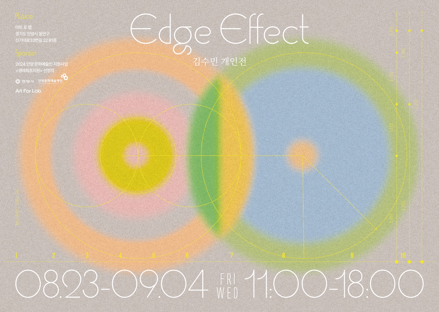 Edge Effect