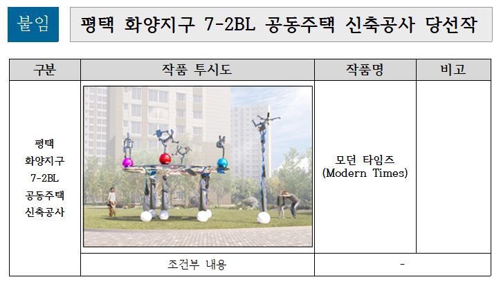경기도 평택시 화양지구 7-2BL 미술작품 제작, 설치 공모 당선작