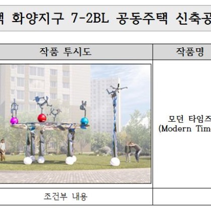 경기도 평택시 화양지구 7-2BL 미술작품 제작, 설치 공모 당선작
