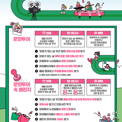 [지역문화진흥원] '문화가 있는 날' 문화투어